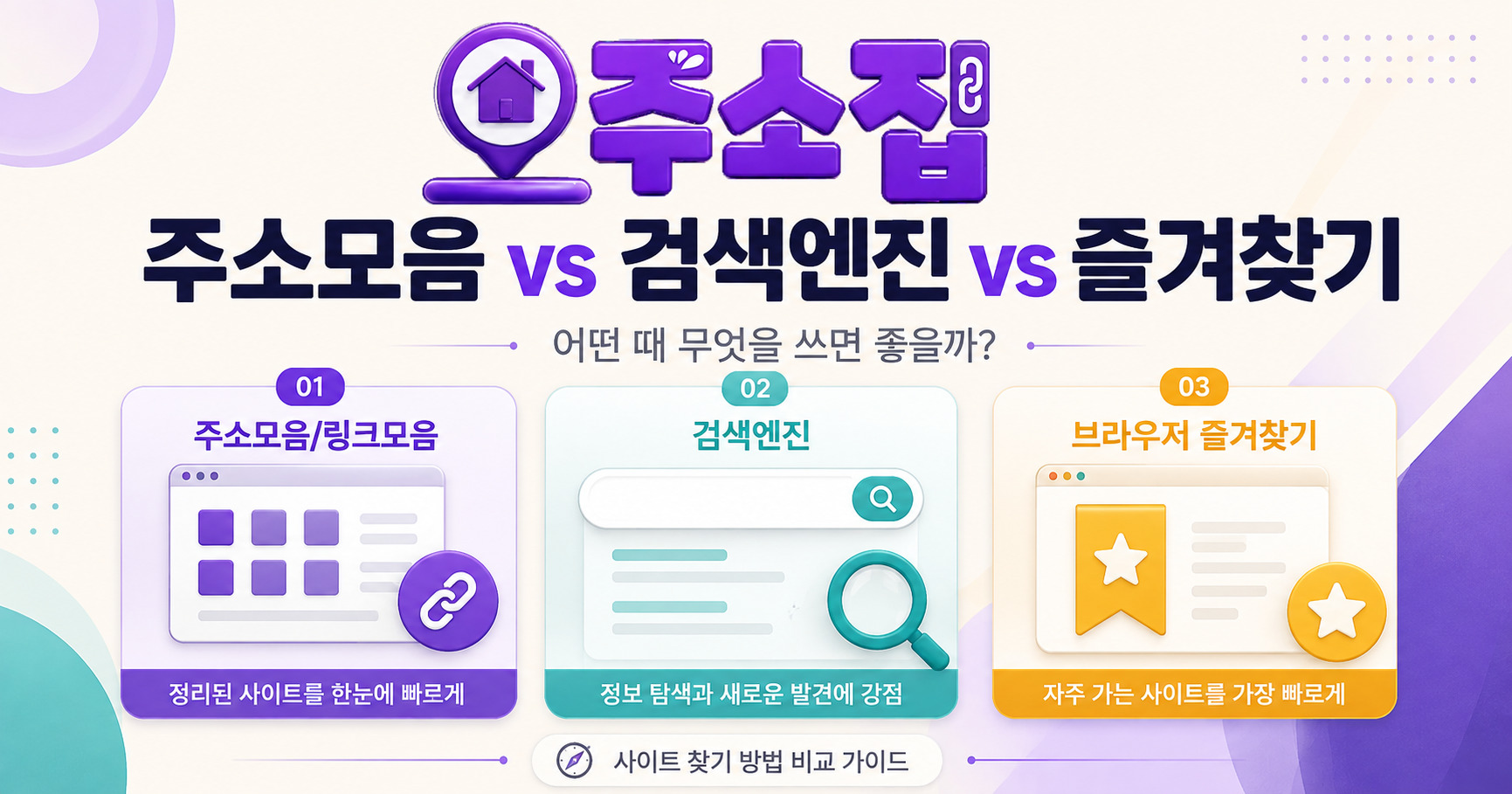 주소모음 사이트 검색엔진과 즐겨찾기 차이