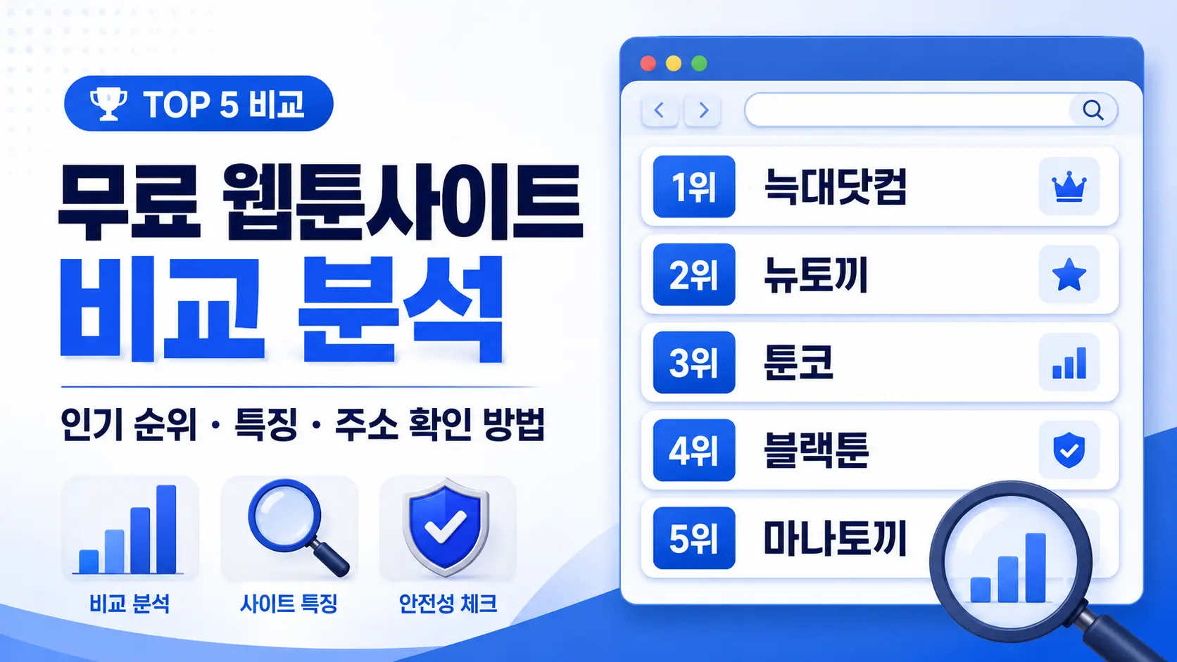 주소월드 무료 웹툰사이트 비교 분석
